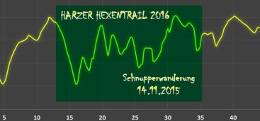 Harzer Hexentrail 2016 Schnupperwanderung